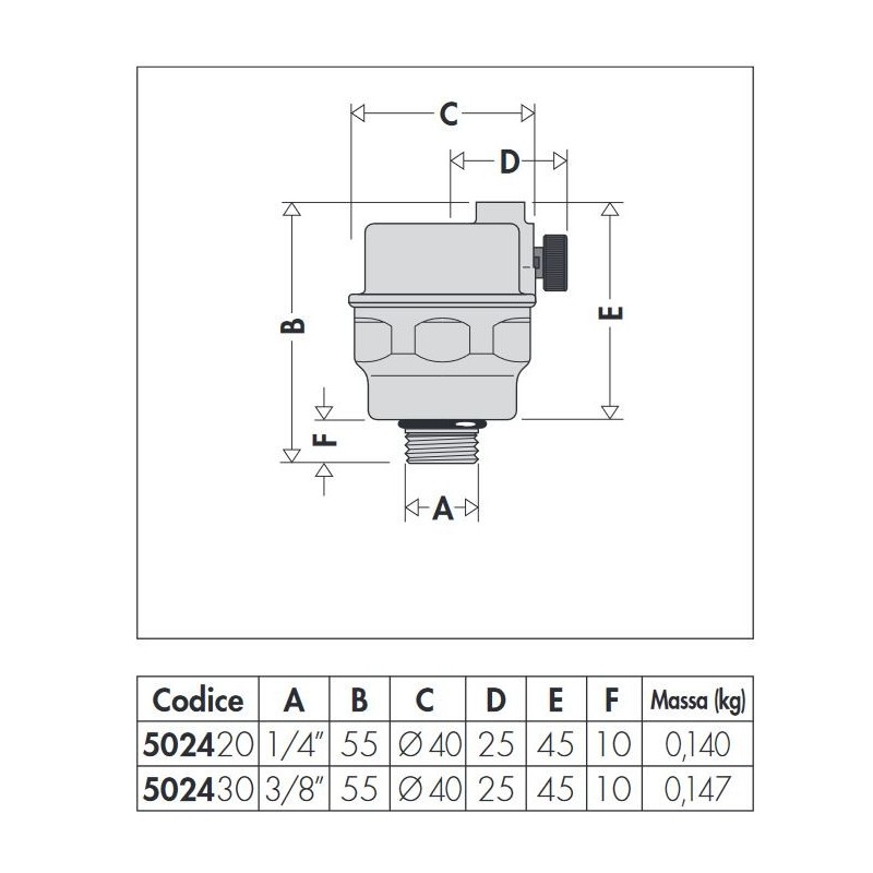 Venting valves for radiators Automatic air vent valve with horizontal outlet Caleffi 5024