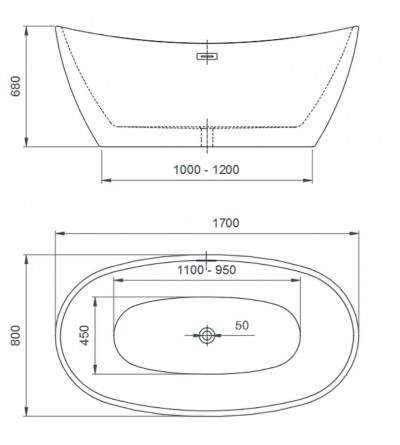 Vasca da Bagno Centro Stanza Classica in Acrilico 1750 x 730mm con Diversi  Piedini Disponibili - Legend