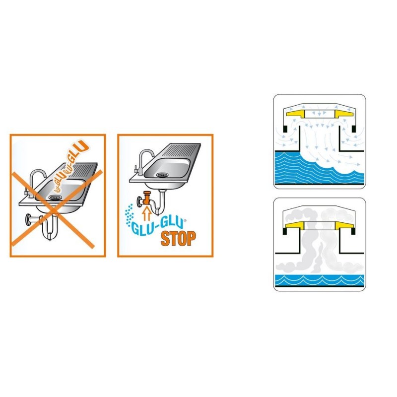 Desagües para fregaderos Válvula antibloqueo automática para cocina Glu-Glu stop cucina LIRA 1500