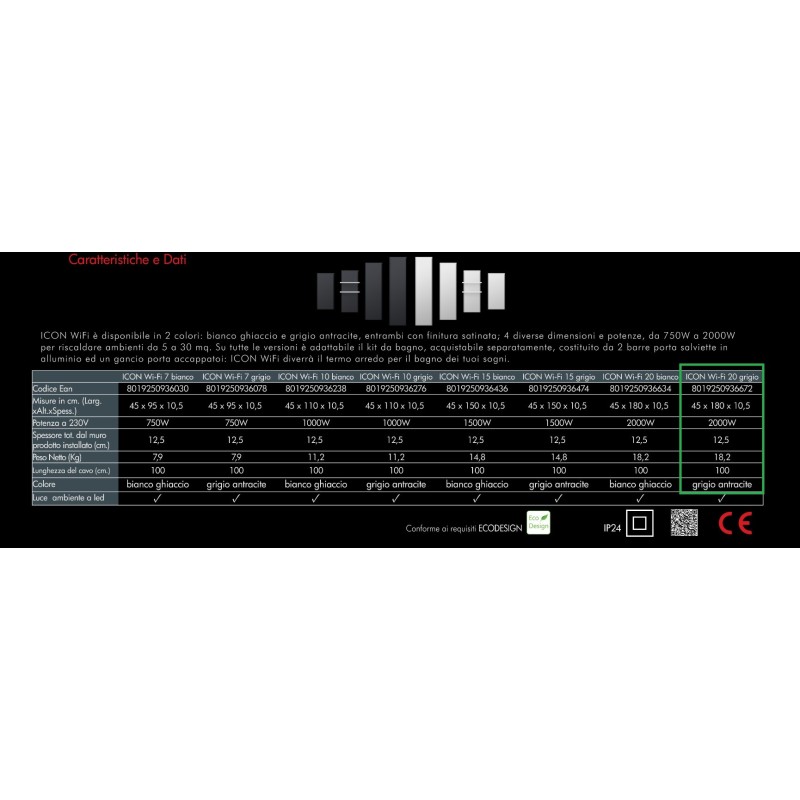 Elektrische Heizkörper Vertikaler elektrischer Heizkörper 180 x 45 cm Anthrazit Radialight ICON ICO20111