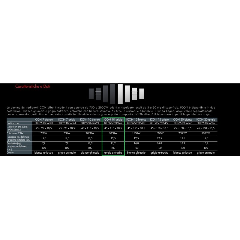 Elektrische Heizkörper Vertikaler elektrischer Heizkörper 110 x 45 cm Mattweiß Radialight ICON ICO10011