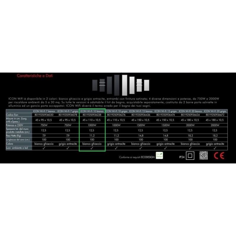 Radiadores Eléctricos Radiador eléctrico vertical WI-FI con luz led 110x45 cm blanco mate Radialight ICON ICO10012