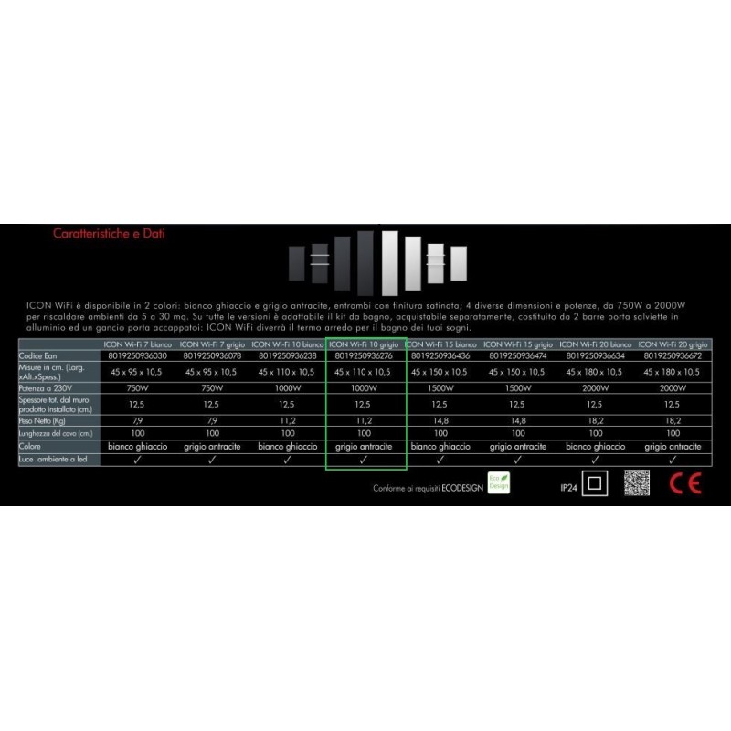 Radiateurs Électriques Radiateur électrique vertical WI-FI avec lumière led 110x45 cm gris anthracite Radialight ICON ICO10112