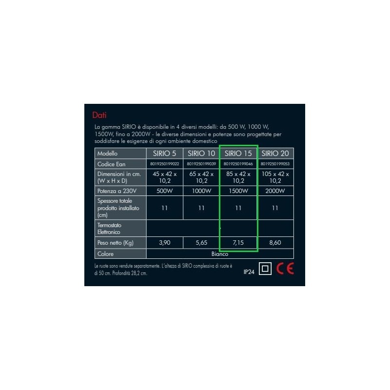 Radiateurs Électriques Thermoconvecteur électrique à commande numérique 85x42 cm couleur blanc Radialight SIRIO TCSIR151