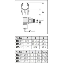 Detentores radiadores Kit de instalación de válvulas para radiadores 1/2"G Caleffi KITVAL1