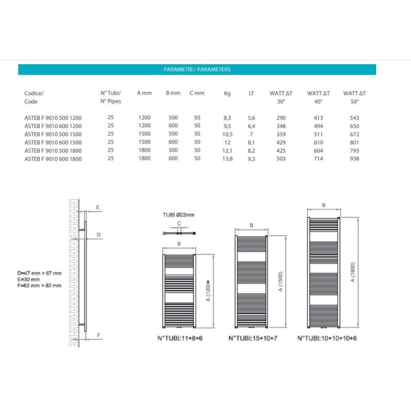 Radiadores Hidráulicos Secatoallas hidráulico para conexión de válvula central 1800 x 600 Ercos ASTEBF901006001800